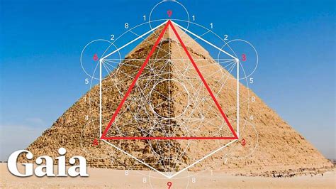 The Economic Impact of Golden Pyramids Tourism